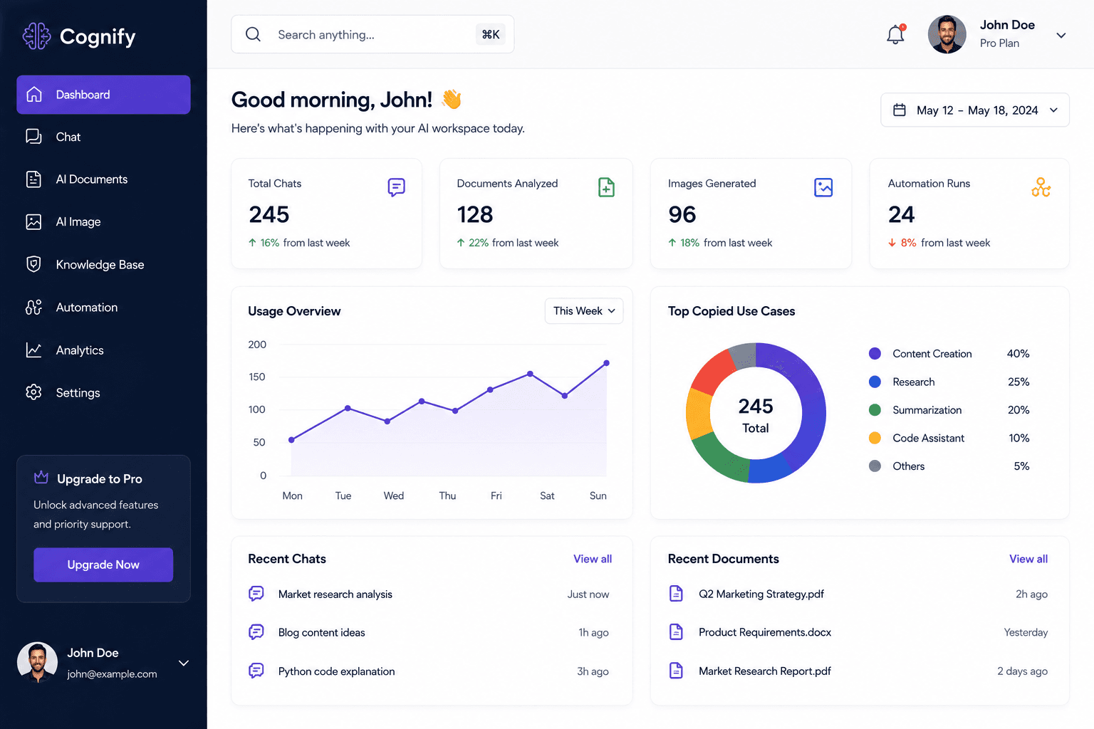 Cognify AI Workspace