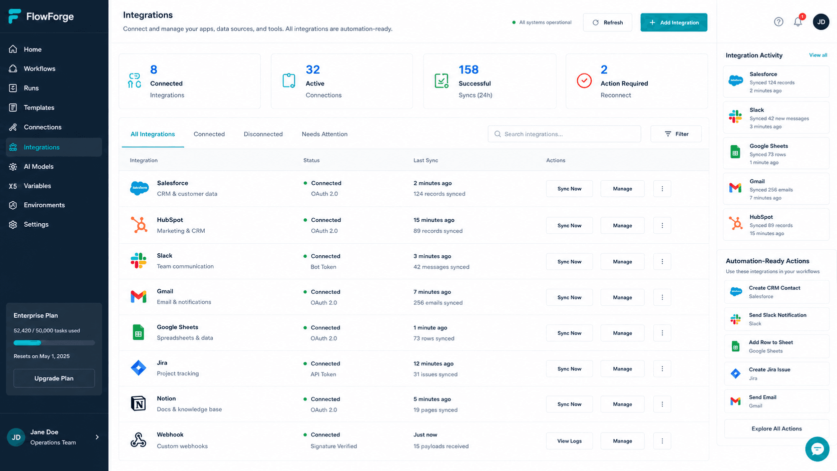 FlowForge integrations management